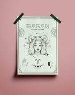 Aries Wall Art Print