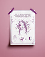 Cancer Wall Art Print - plantsnobiety